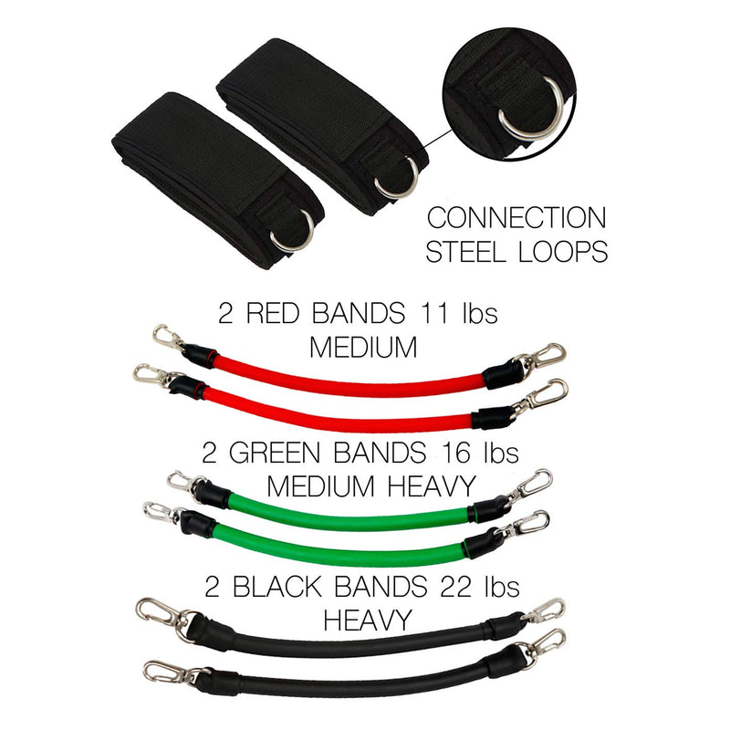 Fitness Health Extreme Training Leg Resistance Bands | Kinetic Band Workout Set | Plyometrics Speed Training Improvement - Thigh Straps for Leg Strength Pilates Yoga Exercise Complete set for Men / Women - NewNest Australia