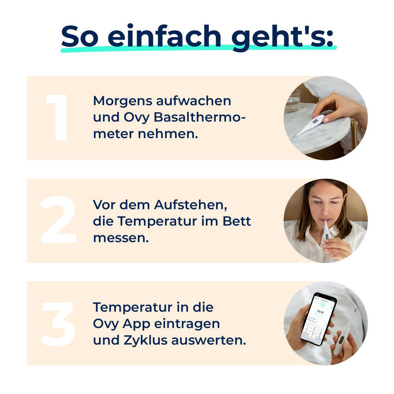Ovy® basal thermometer for cycle monitoring I ovulation measuring device for calculating fertile days if you want to have children (NFP) I hormone-free conception control I app with data storage on a German server - NewNest Australia