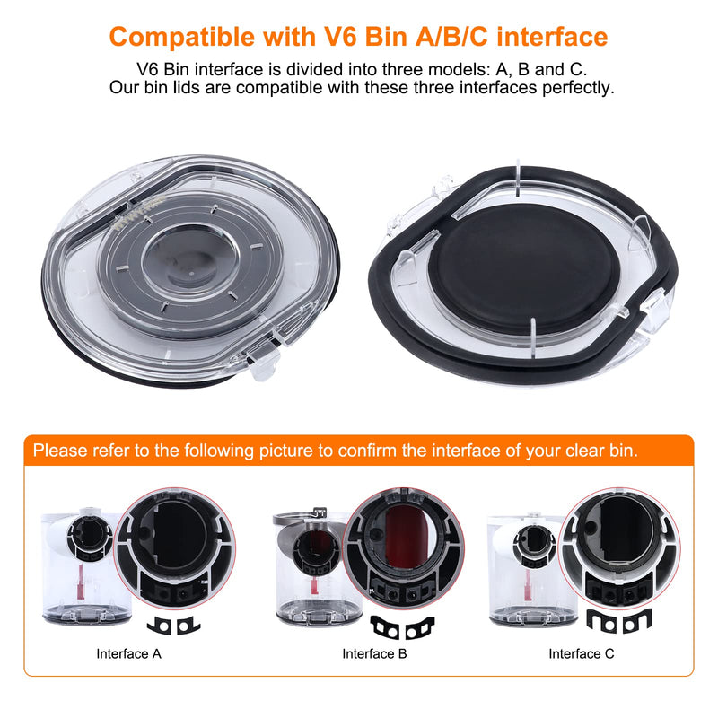 Dust Bin Lid Replacement for Dyson V6 Vacuum Cleaner Dust Bin Base Parts Models DC58 DC59 DC62 DC72 DC74 SV03 SV07 SV09 HH08 Dust Bin Door/Dirt Cup Lid/Dust Box Lid/Dust Bucket Cover - NewNest Australia