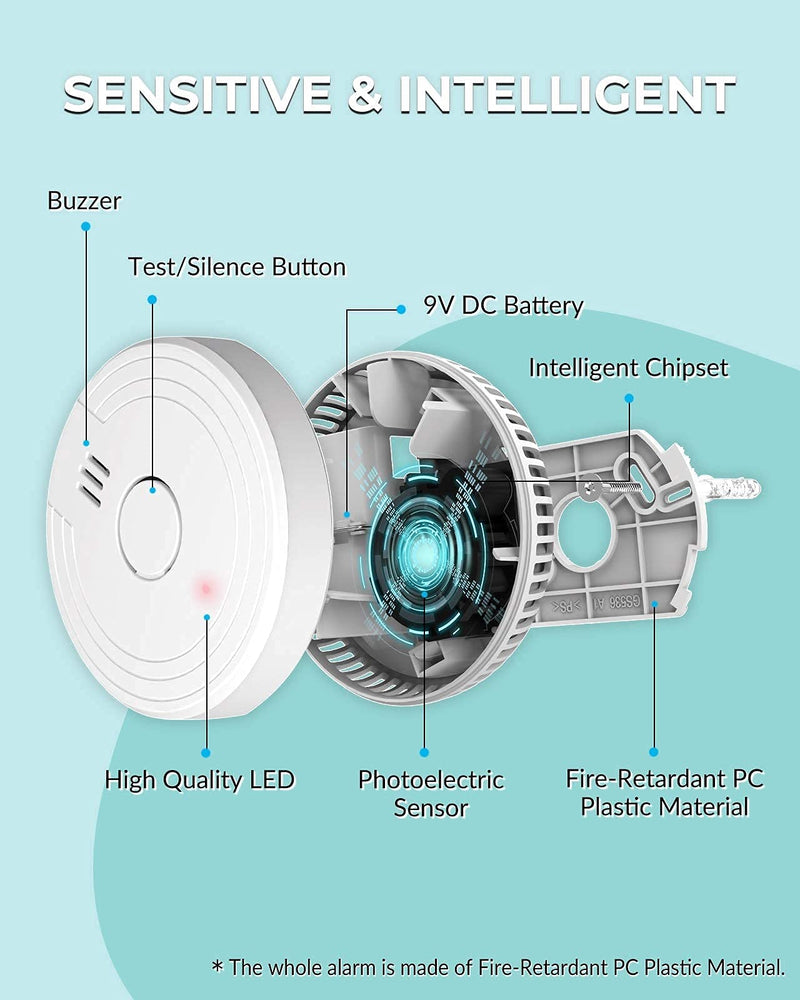 Ecoey Smoke Detector Fire Alarm with Photoelectric Technology, Fire Detector with Test Button and Low Battery Signal, Fire Alarm for Bedroom and Home, FJ136GB, 1 Pack Small - NewNest Australia