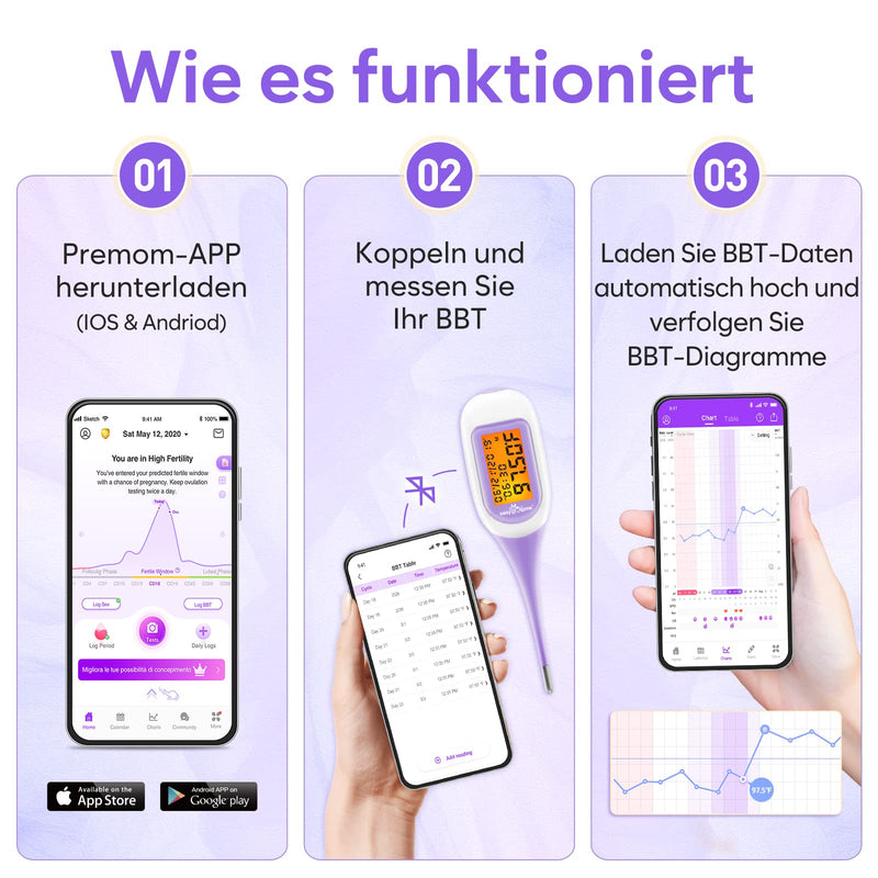 Easy@Home Basal Thermometer Fertility Thermometer For Cycle Control And Ovulation Tracking With Premom App, Digital Thermometer With Blue Backlight Lcd Display (Bluetooth Violet) Bluetooth Violet - NewNest Australia