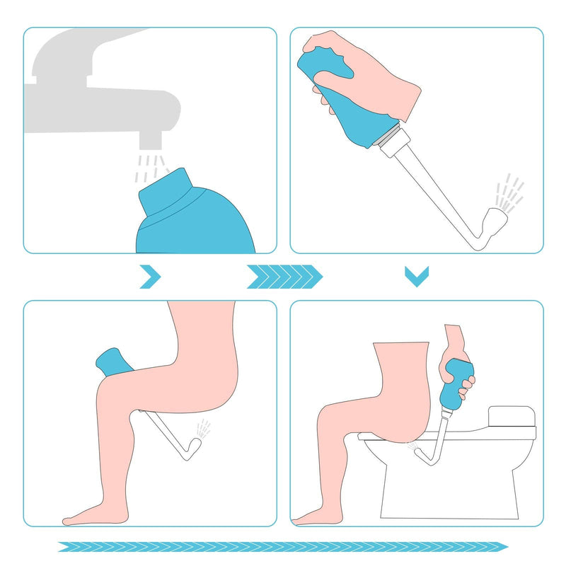 Portable Travel Bidet 360ml Portable Bidet for Toilet Handheld Postpartum Perineal Cleansing Childbirth Cleaner - for Outdoor,Camping,Travling,Driver,Personal Hygiene - with Storage Bag - NewNest Australia
