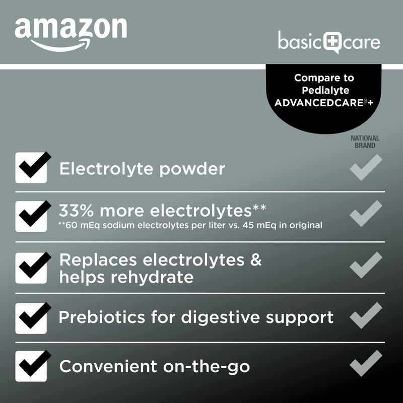 Amazon Basic Care Advantage Care Electrolyte Powder, Berry Frost Powder Sticks, 6 Packets - NewNest Australia