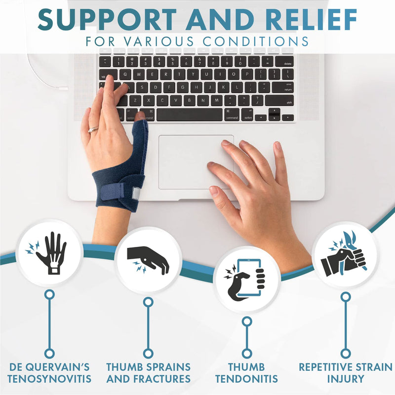 Actesso Neoprene Thumb Splint Support Brace – Thumb Spica for Pain Relief from Thumb Injury, Wrist Tendonitis, De Quervain's and Sprains. Left or Right Hand Available (Blue, Right Hand) Blue - NewNest Australia