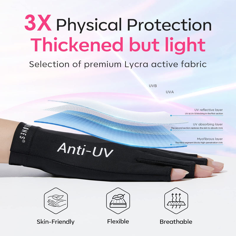 modelones UV Glove for Nails, Professional UPF99+ UV Protection Gloves for Gel Manicures, Fingerless UV Light Gloves for Gel Nails, Anti UV Glove for Gel Nail Lamp, Protect Your Skin from UV Harm - NewNest Australia