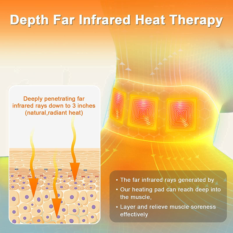 Neck Heat Pad - Neck Pain Relief by Far-Infrared Physical Therapy, USB Heated Neck Wrap with Adjustable Temperature, Perfect for Sore Neck and Muscle Pain Relief, Black - NewNest Australia