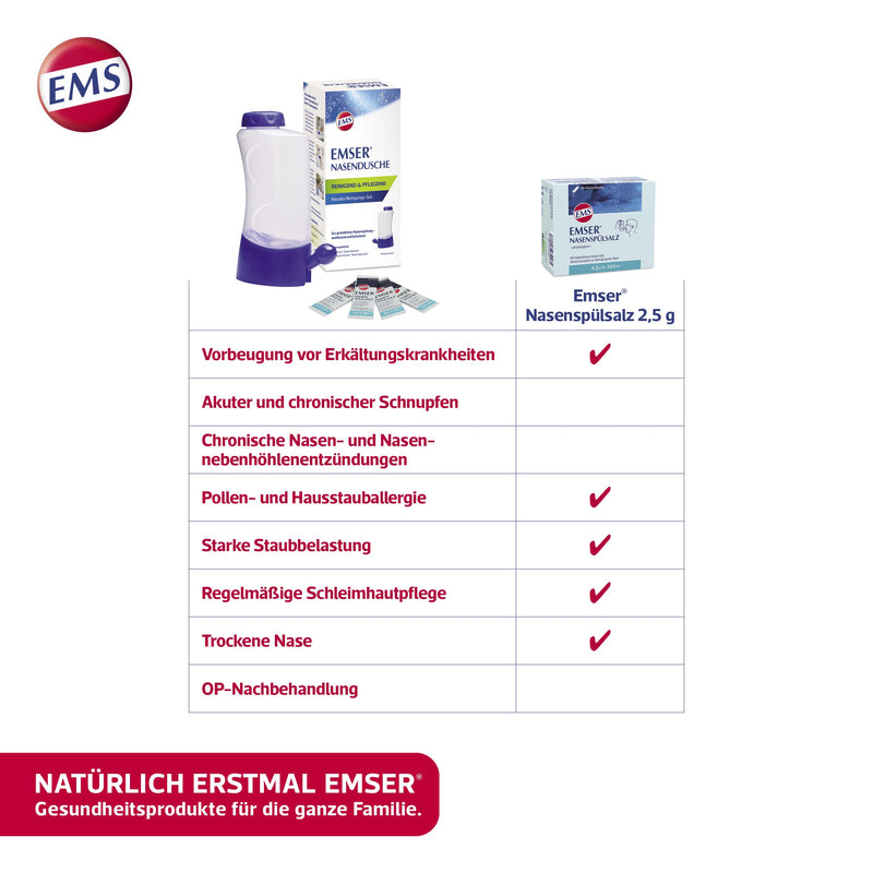 Emser nasal rinsing salt physiological for the prevention of colds, allergies and for nose care / 50 x 2.5 g bags of nasal rinsing salt pack of 50 - NewNest Australia