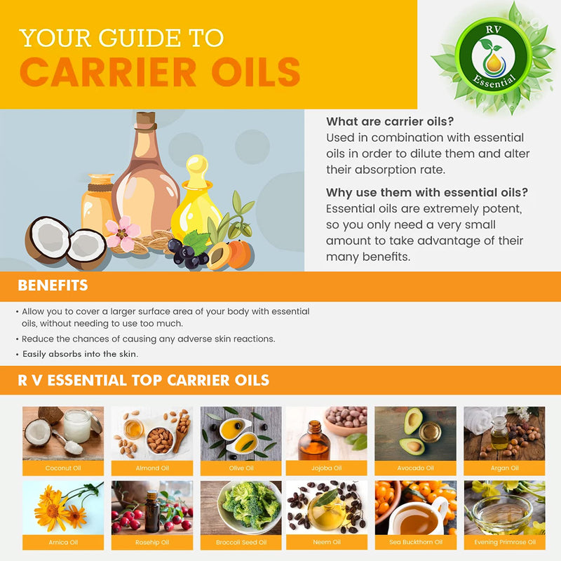 RV Essential Pure Bakuchi Carrier Oil 10 ml (0.338 oz) - Psoralea Corylifolia (100% Pure and Natural Cold Pressed) Pure Bakuchi Carrier Oil - NewNest Australia