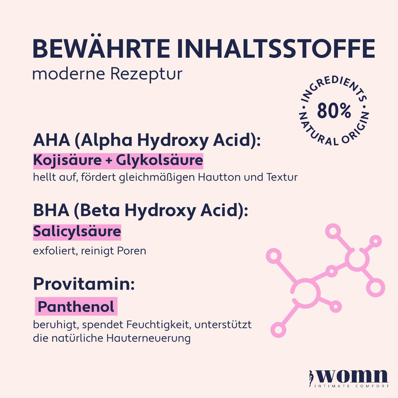 womn Intimate Comfort INGROWN HAIR SERUM - Serum against ingrown hairs, razor bumps & skin discoloration, 50 ml - NewNest Australia