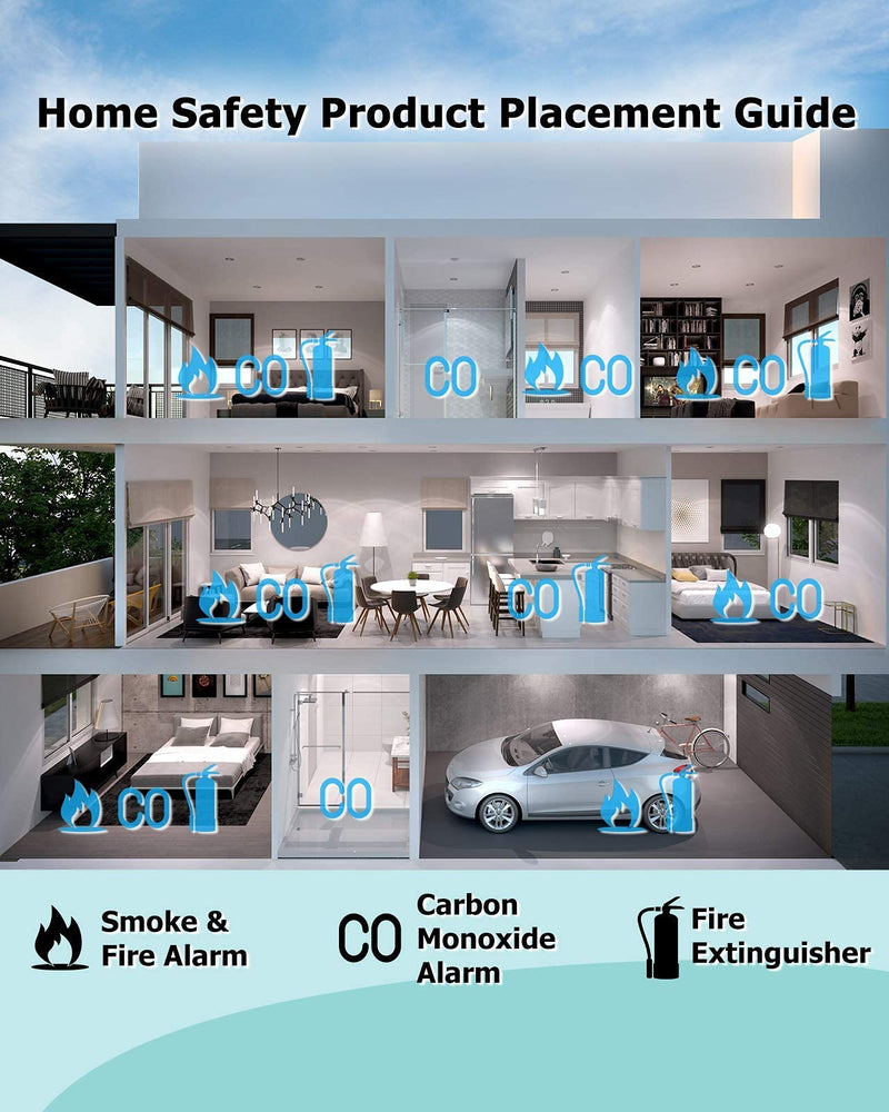 Ecoey Smoke Detector Fire Alarm with Photoelectric Technology, Fire Detector with Test Button and Low Battery Signal, Fire Alarm for Bedroom and Home, FJ136GB, 1 Pack Small - NewNest Australia