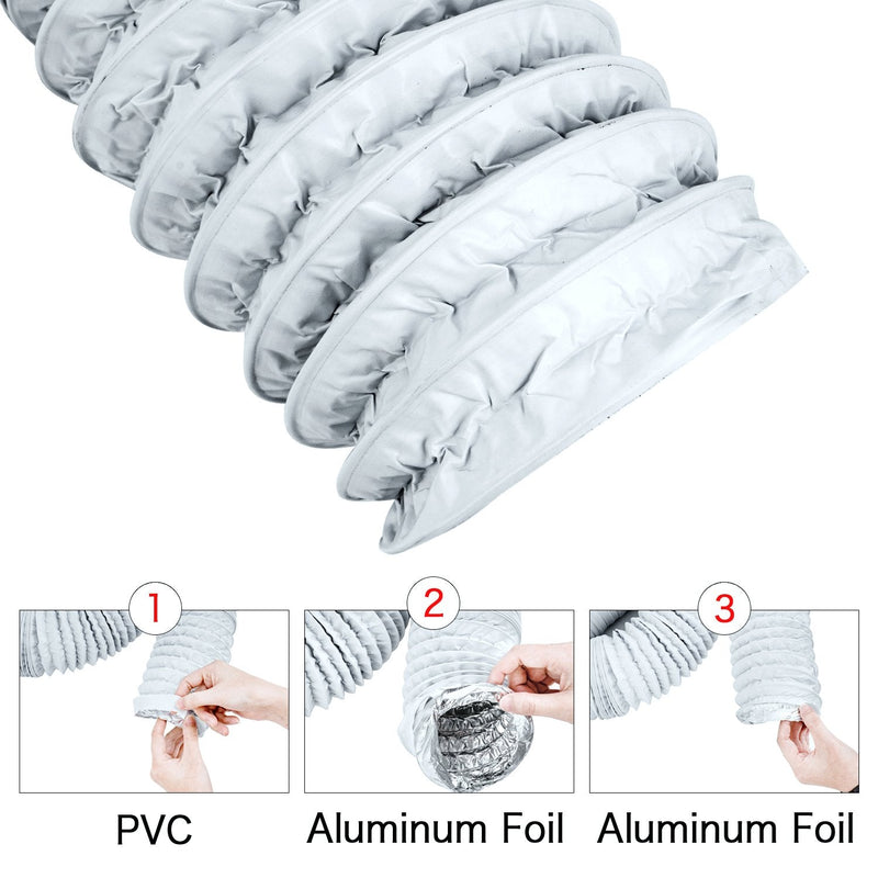 Hon&Guan 3 inch Air Duct - 16 FT Long, White Flexible Ducting HVAC Ventilation Air Hose For Grow Tents, Dryer Rooms,Kitchen 3"X16 FT - NewNest Australia