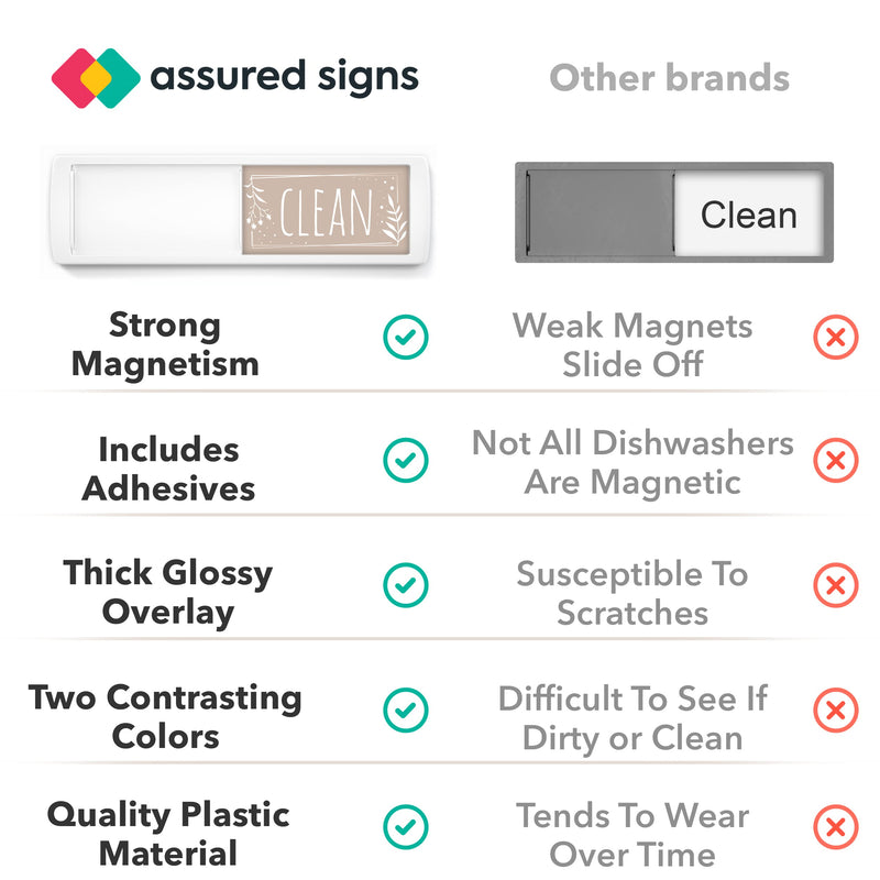 Stylish Clean Dirty Dishwasher Magnet Sign - Ideal Signs for Any Home or Office Kitchen - Nice Decor - Double-Sided Adhesives Included for Non-Magnetic Dishwashers, Laundry or Washing Machine Brown / Green - NewNest Australia