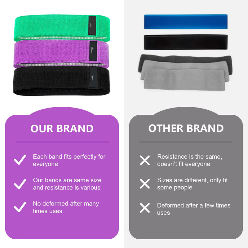 DeTake Resistance Bands, Fabric Workout Bands Set of 3 for Hips & Glutes, Non-Slip Exercise Booty Women / Men Beginners Athletes Strength Training, Yoga, Pilate, Fitness, Black, Purple, Green - NewNest Australia