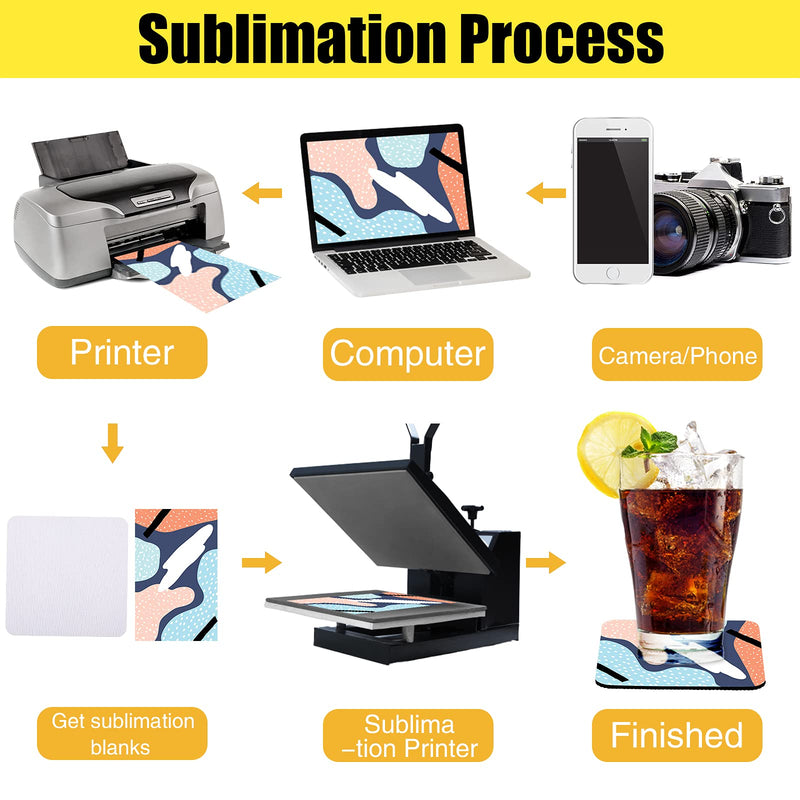 35 Pieces Square Sublimation Coaster Sublimation Blank Cup Mat Blank Rubber Coasters Heat Transfer Cup Mat Blank Cup Mat for DIY Home Kitchen Decor, 3.5 x 3.5 Inch - NewNest Australia