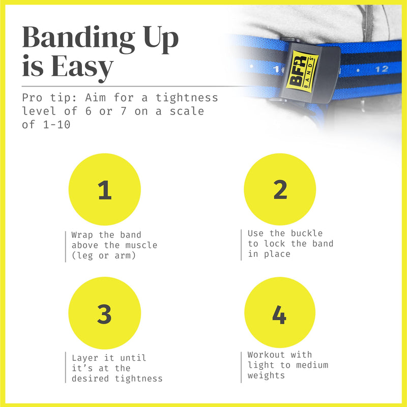 BFR BANDS Occlusion Training Bands, Blood Flow Restriction Bands for Arms, Legs or Glutes, Help Gain Muscle Without Lifting Heavy Weights, Strong Elastic Strap + Quick-Release Pro Bundle 4pk - NewNest Australia