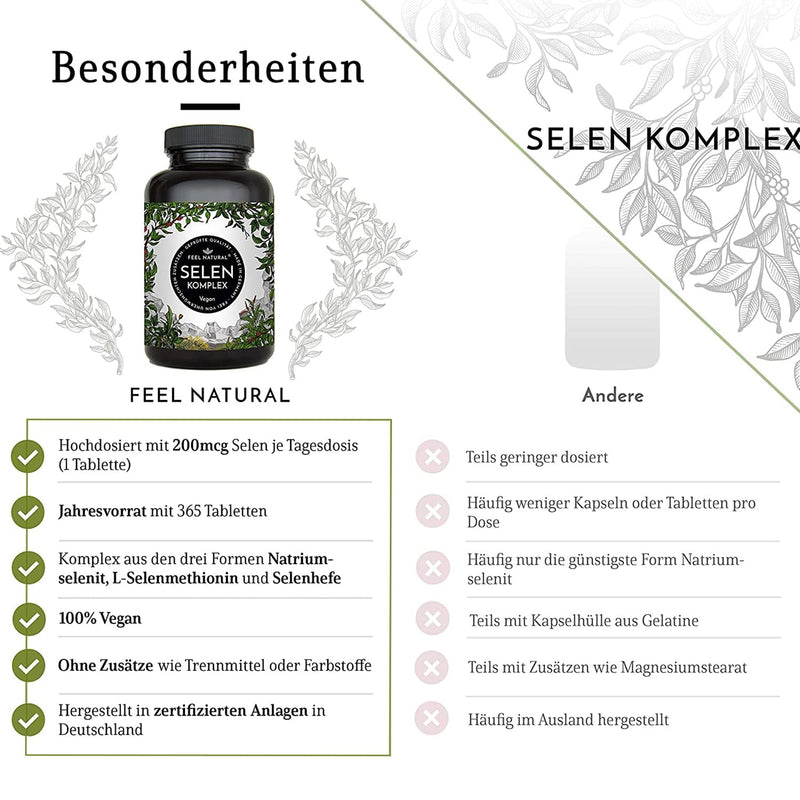 High-dose selenium: 200µg selenium - 365 tablets - Highly bioavailable thanks to 3 high-quality forms of selenium: sodium selenite, L-selenomethionine, selenium yeast - laboratory tested and produced in Germany - NewNest Australia