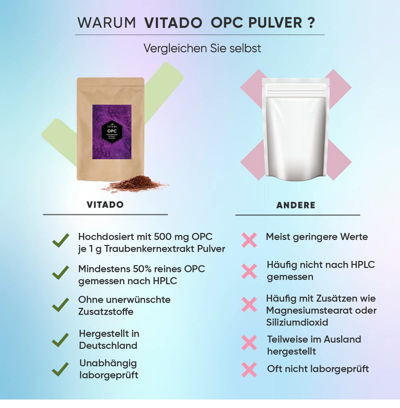 OPC grape seed extract high dosage - 250g OPC powder without additives - Made in Germany - Laboratory tested - Vegan - NewNest Australia