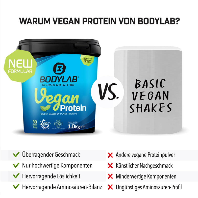 Bodylab24 Vegan Protein Banana Bread, 1000 G, 100% Vegan Protein Powder From Farm Beans, Pea And Pumpkin Seed Protein, With 80 G Protein Each 100 G Powder, Ideal For Muscle Building And Maintenance - NewNest Australia