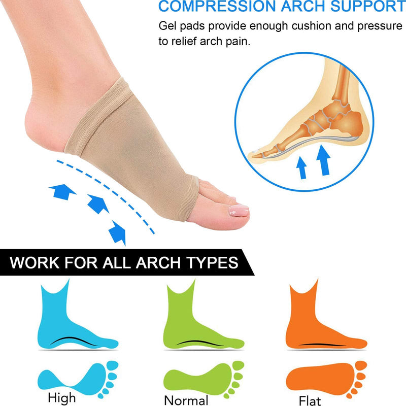 Ailaka 2 Pairs Compression Arch Support Sleeves, Cushioned Foot Braces Arch Pads for Flat Foot Pain Relief Plantar Fasciitis Heel Spurs Khaki 2 Pair (Pack of 1) - NewNest Australia