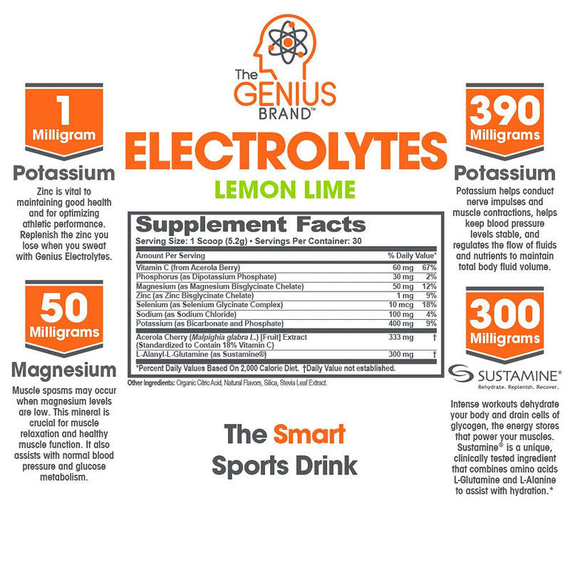 Genius Electrolyte Powder – Natural Hydration Booster | Endurance Supplement with Electrolytes (Potassium, Magnesium, Zinc) - Sugar Free, Vegan, Keto Friendly Energy - Lemon Lime (Drink Mix), 30 Sv 30 Serving (Pack of 1) - NewNest Australia