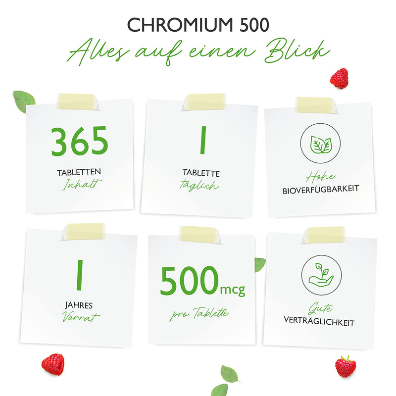 Chromium from Chromium Picolinate - Extra high dose 500 mcg Chromium per tablet - 365 tablets - Laboratory tested - No unwanted additives - High dose - Vegan 365 pieces (500 mcg) - NewNest Australia