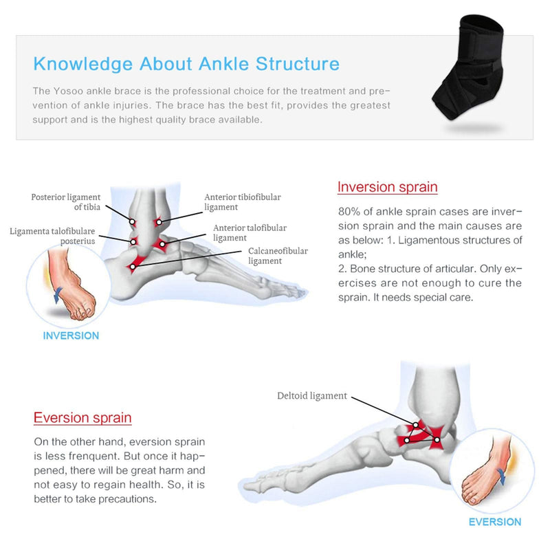 Ankle Brace, Breathable Adjustable Compression Foot Drop Ankle Brace Support Stabilizer - Fix and Protect the Ankle - Helps Recover from Ankle Sprain Strain Arthritis Achilles Pain - NewNest Australia