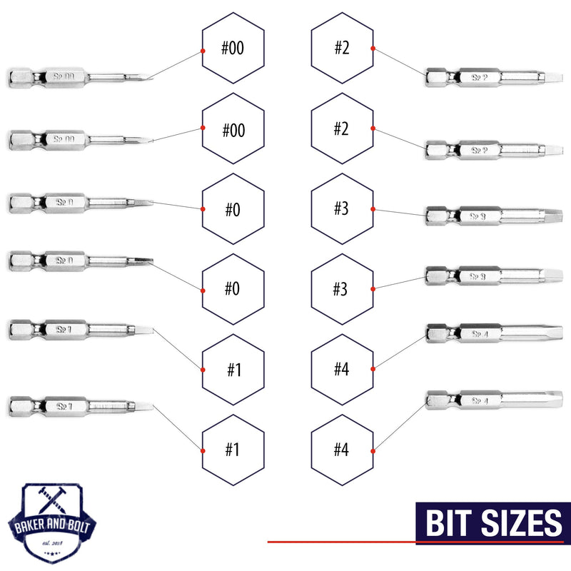 Robertson Square Drill Bit Set (PREMIUM Complete 12pc Set) /w Storage Case and Bit Holder - Hex Shank Magnetic Bit Set - THE GIFD COLLECTION - Fortified S2 Steel - Long 2in Heads for Drills - NewNest Australia