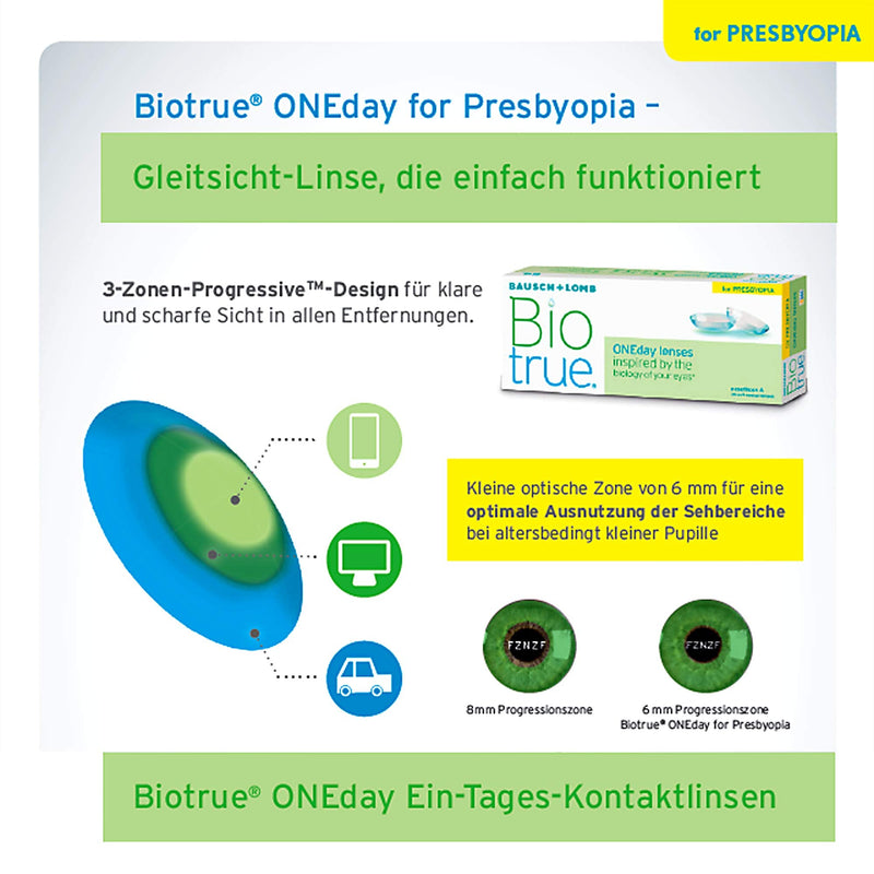 Bausch + Lomb Biotrue ONEday for Presbyopia daily lenses, progressive lens contact lenses, soft, 30 pieces -02.50 Dpt, DIA 14.2 mm, BC 8.60, Add Low -2.5 Unknown 8.6 millimeters 14.2 millimeters low Unknown 0 - NewNest Australia
