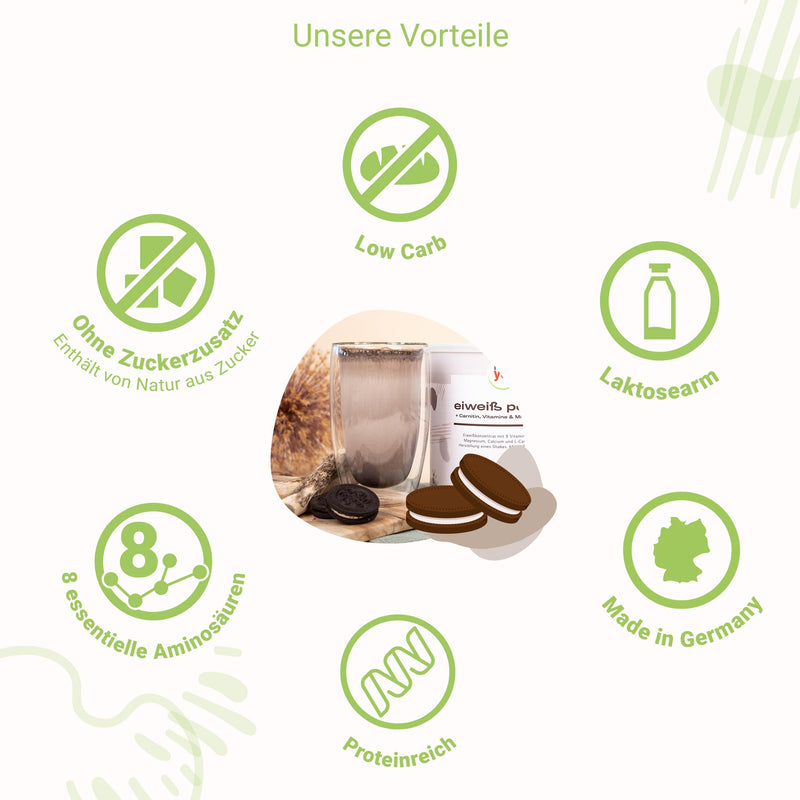 Power Protein Powder According To Dr. Strunz 750G | Easily Soluble Multi-Component Protein: Whey, Soy, Milk, Chicken Egg Protein + L-Carnitine Vitamins Minerals I Chemical Score 156 (Cookies & Cream) - NewNest Australia