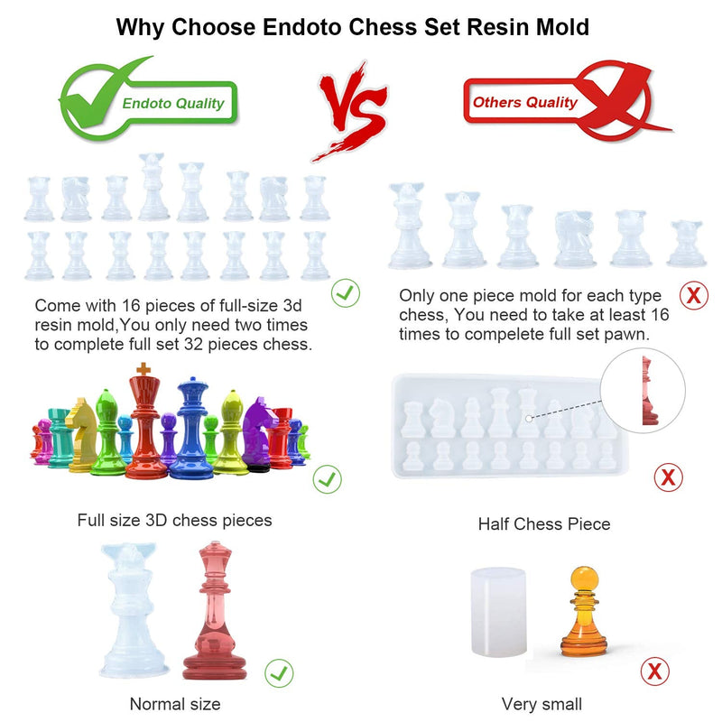 Endoto Chess Set with Checkers Board Silicone Resin Mold, 16 Pieces Full Size 3D Chess Crystal Epoxy Casting Molds for DIY Art Crafts Making, Family Party Board Games and Home Decoration - NewNest Australia