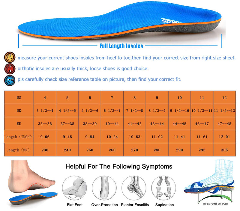 Full Length Metatarsal Arch Support Shock Absorption Orthotic Unisex Insoles for Flat Feet,Plantar Fasciitis,Relieve Foot Soreness,Suitable Athletic,Work Shoes(Size:UK-6,Length:9.87",Blue) UK-6-25CM--9.87" Blue - NewNest Australia