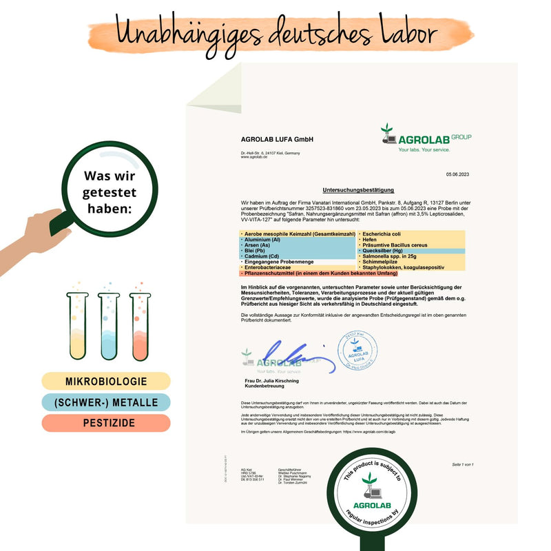 Saffron Capsules | 30 Mg Affron Saffron Extract (3:1) From Spain | 3.5% Saffranal & Crocin | Vegan & No Additives | German Production By Vegavero | 120 Capsules - NewNest Australia