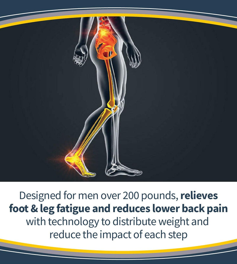 Dr. Scholl's Heavy Duty Support Pain Relief Orthotics, Designed for Men over 200lbs with Technology to Distribute Weight and Absorb Shock with Every Step (for Men's 8-14) - 1 Count (Pack of 1) - NewNest Australia