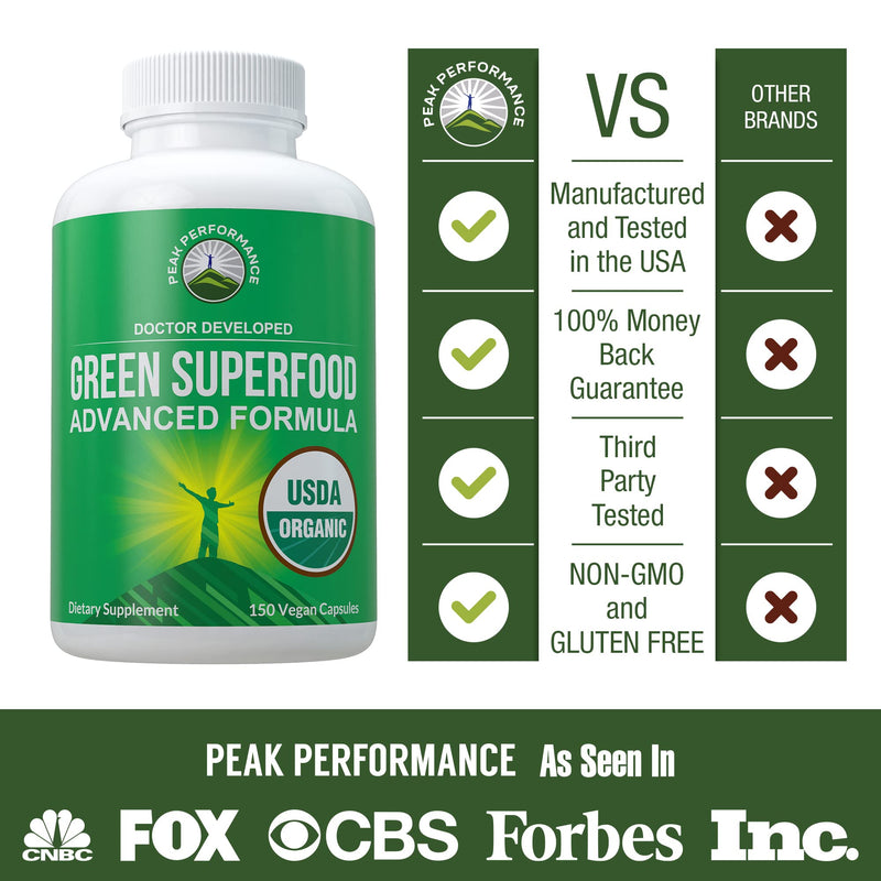 Organic Super Greens 150 Capsules - Green Juice Superfood Supplement with 25 All Natural Organic Ingredients. Max Energy and Detox Super Food Pills with Spirulina, Spinach, Kale, Turmeric, Probiotics - NewNest Australia