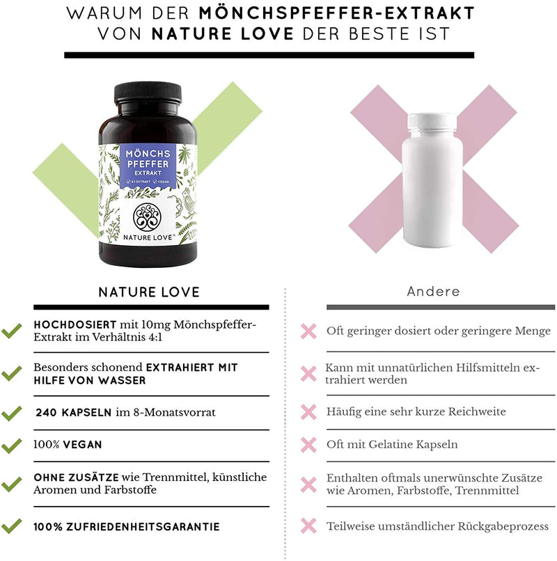 Nature Love® Premium Monk Pepper Capsules / Monk Pepper 4:1 Extract from Original Vitex Agnus Castus / High Dose 10 mg per Capsule / 240 Capsules / Additive-Free and Vegan / Made in Germany - NewNest Australia