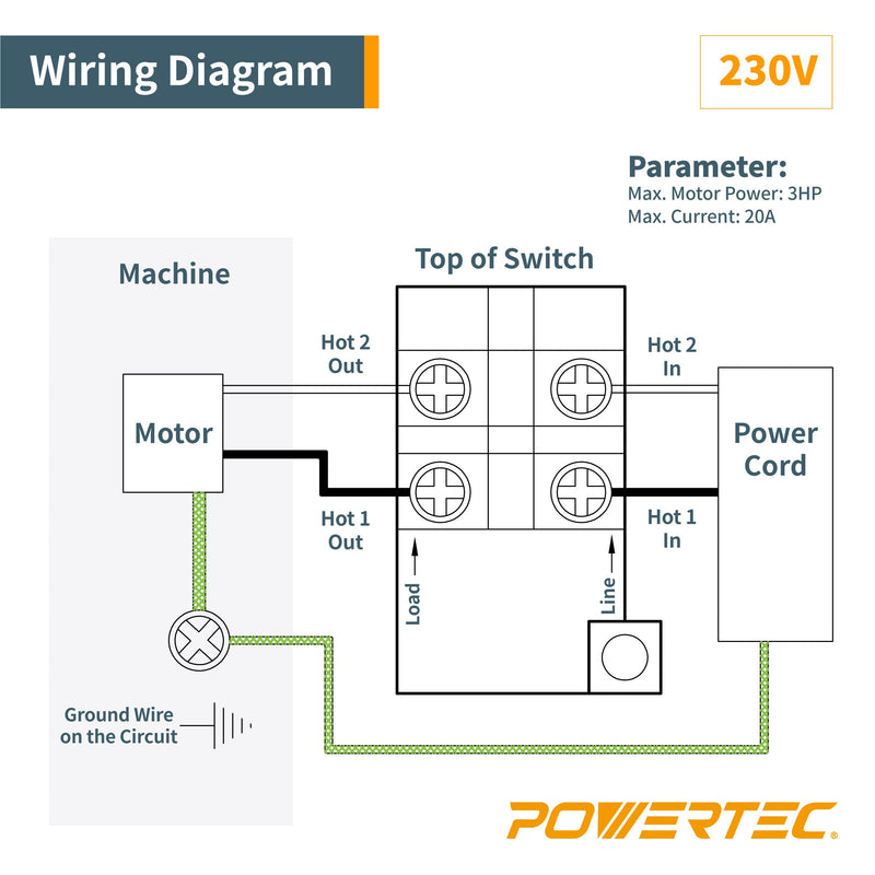 POWERTEC 71008 110/220V Single Phase On/Off Switch, 3HP, fits Table Saws, Drill Press, Dust Collectors - NewNest Australia