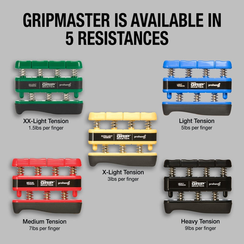PROHANDS Gripmaster Hand Exerciser, Finger Exerciser (Hand Grip Strengthener), Spring-Loaded, Finger-Piston System, Isolate & Exercise Each Finger 7 lb (Medium Tension) Red - Gripmaster - NewNest Australia