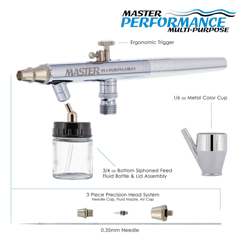 Master Performance S68 Multi-Purpose Precision Dual-Action Siphon Feed Airbrush, 0.35 mm Tip, 3/4 oz Fluid Bottle, Color Cup - User Friendly Set Kit - How-to-Airbrush Guide - Auto, Art, Hobby, Cake - NewNest Australia