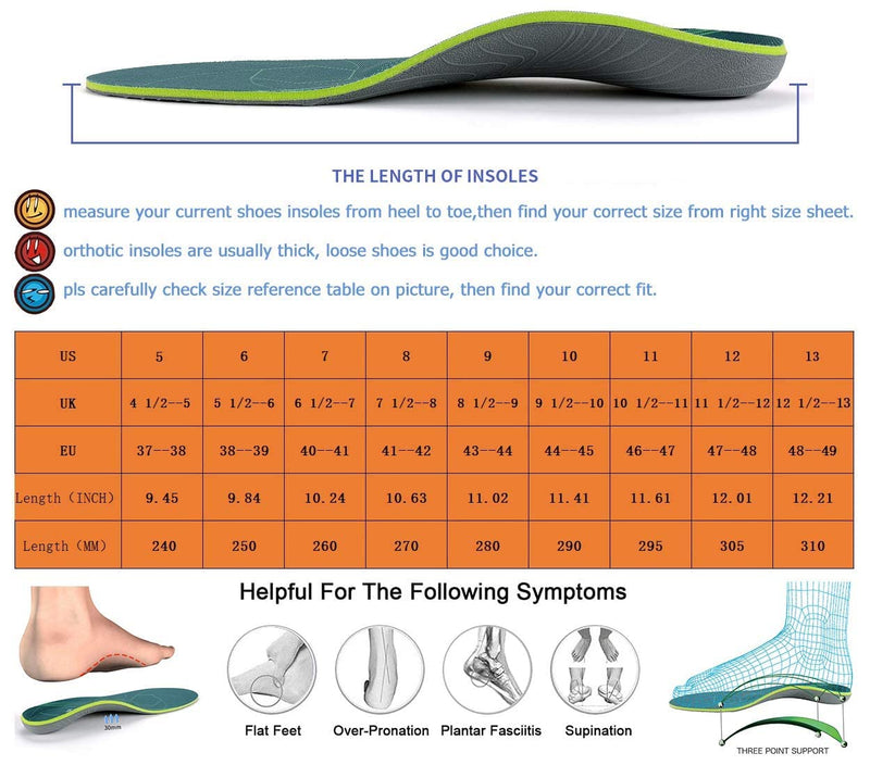 iFitna Plantar Fasciitis Arch Support Orthopedic Insoles Relieve Flat Feet Heel Pain Shock Absorption Comfortable Inserts(Size:UK-6,Length:9.87",Green) UK-6-25CM--9.87" Green - NewNest Australia
