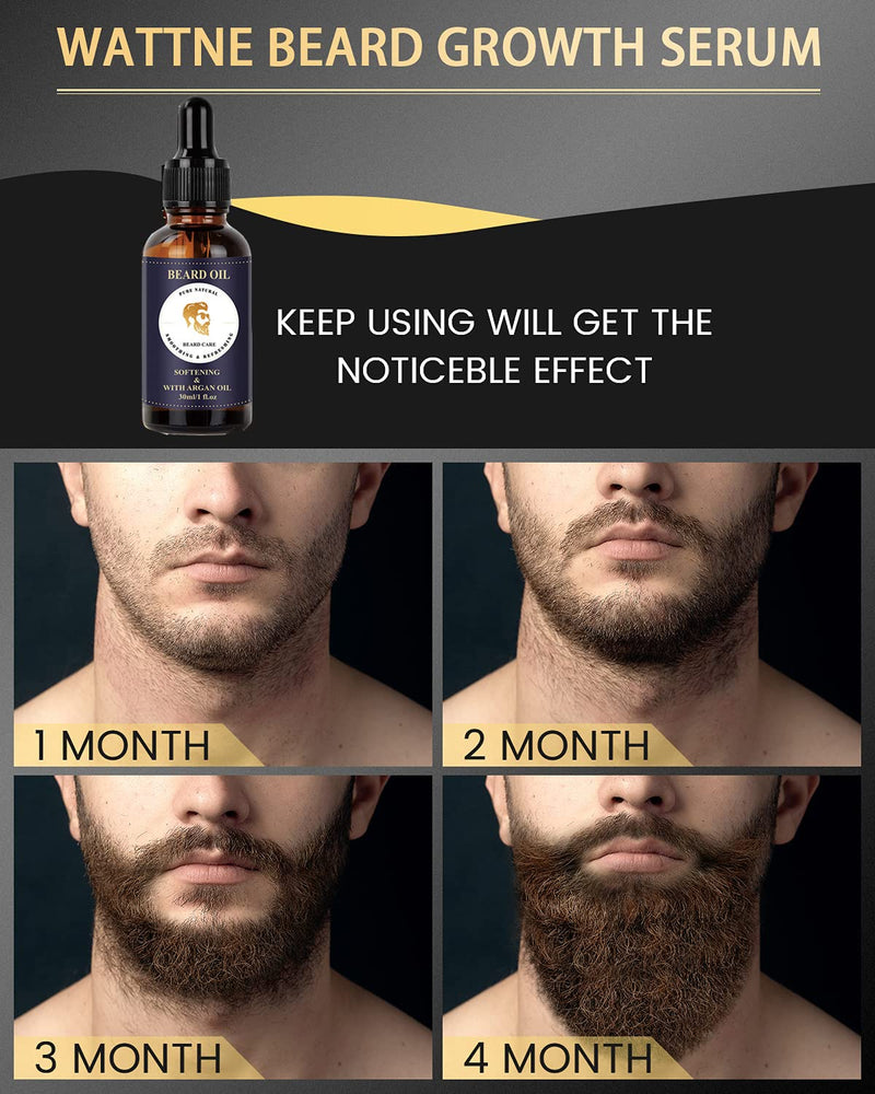 Beard growth set, derma roller for beard growth, beard roller for hair growth for men, 100% natural ingredients, beard oil serum, stimulates beard, mustache and hair growth, gifts for men father 0.5 mm - NewNest Australia