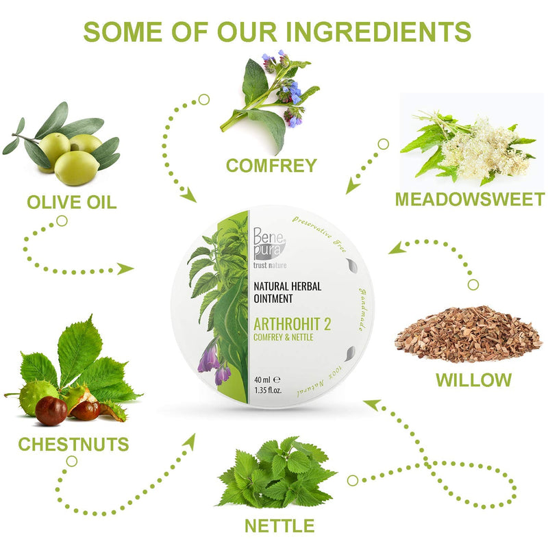 BenePura Comfrey Ointment for Muscle Pain Relief - Natural Comfrey Cream for Knee Pain Relief, Joint Pain Relief, Back Pain Relief, Neck Pain Relief - Muscle Rub Pain Relief Cream with Nettle - 40ml - NewNest Australia