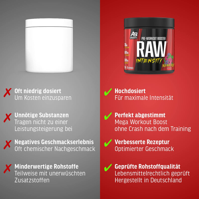 All Stars Raw Intensity Pre Workout Booster Fruit Punch I Fitness Powder With Amino Acids & Plant Extract I Energy Drink With Caffeine & Taurine I Shake Low Fat & Low Sugar - NewNest Australia