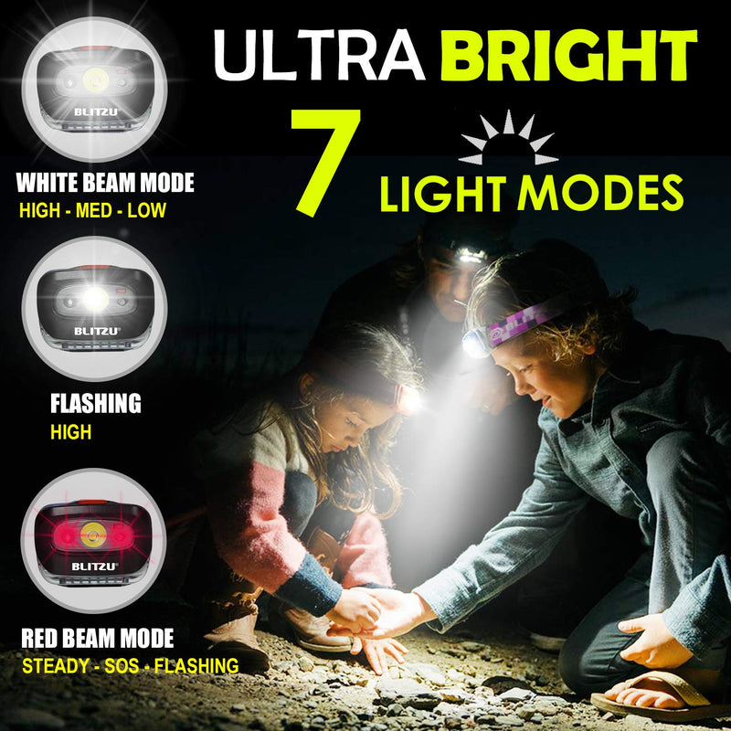 BLITZU LED Headlamp Flashlight for Adults and Kids - Camping Gear, Accessories and Equipment Cree Head Lamp with Red Light Headband Perfect for Running Camping Hiking Fishing Hunting Jogging BLACK Jet Black - NewNest Australia