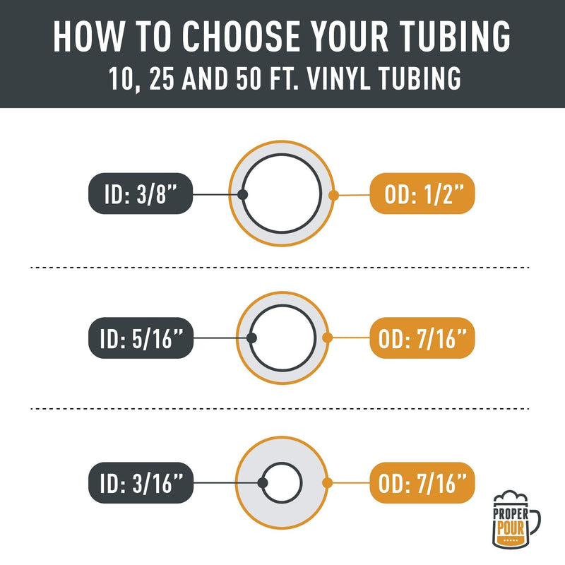 10 Feet - 3/8" ID 1/2" OD Clear Vinyl Tubing Food Grade Multipurpose Tube for Beer Line, Kegerator, Wine Making, Aquaponics, Air Hose by Proper Pour 10 feet - NewNest Australia