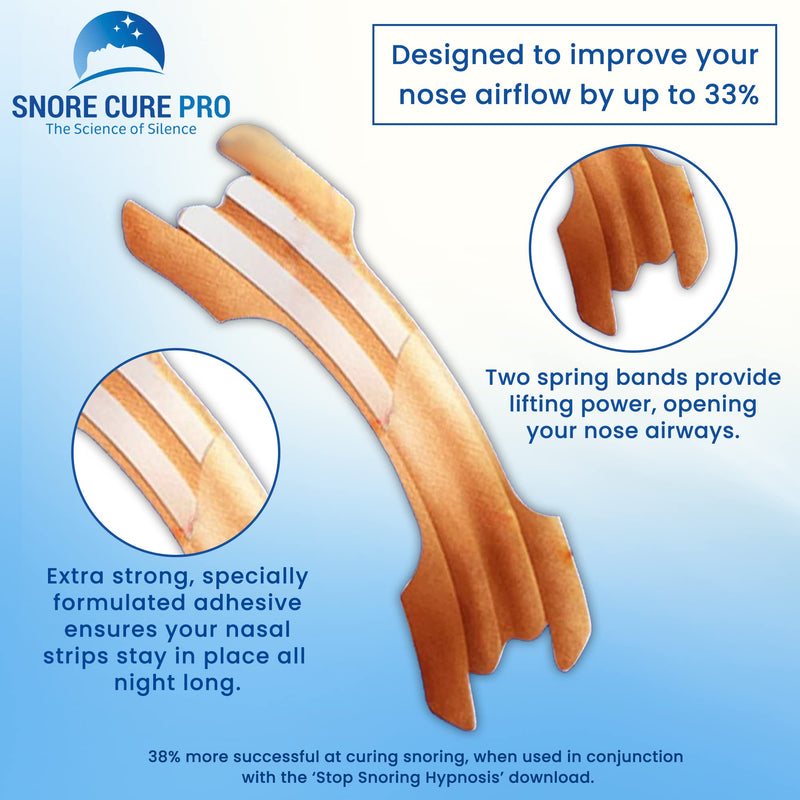 Snore Cure PR0 x60 Large Nasal Strips | Anti Snore Nasal Strips for Snoring | Instantly Relieves Nasal Congestion | Clinically Proven | Drug-Free | Custom Stop Snoring Hypnosis Recording + Ebook - NewNest Australia