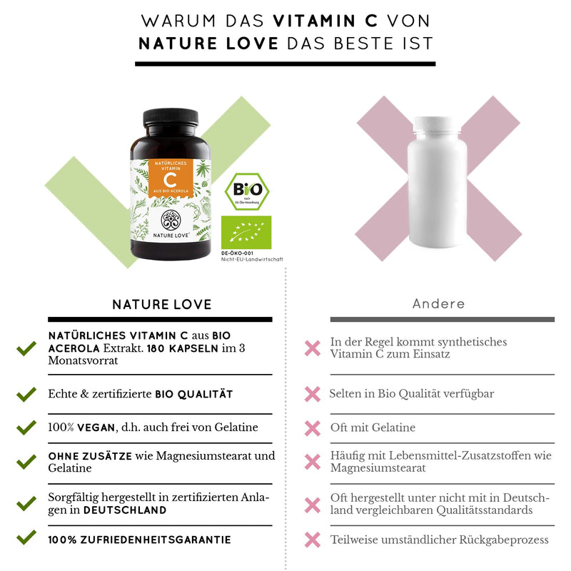 Natural Vitamin C In Organic Quality 180 Capsules, 3 Months' Supply Made From Organic Acerola Extract, Rich In Bioflavonoids And Highly Bioavailable. Laboratory Tested, Vegan And Made In Germany. - NewNest Australia