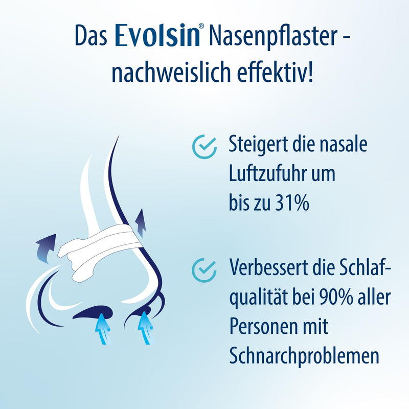 Evolsin Anti Snoring Nose Plasters I Scientifically Confirmed, Snoring Stopper For Better Breathing For Snoring, Sports Or Cold I Effectively Prevent Snoring - NewNest Australia