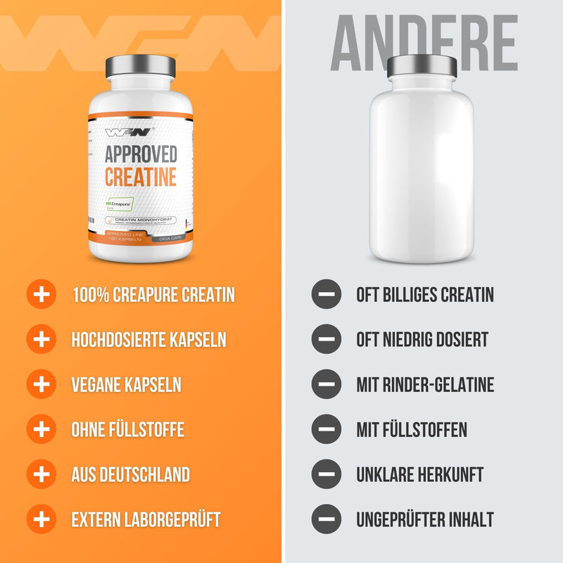Wfn Approved Creatine Caps - Creapure - 180 Creatine Capsules - High Dose Giga Caps - Pure Creatine Monohydrate - Vegan - 60 Servings - No Additives - Made In Germany - Externally Laboratory Tested - NewNest Australia