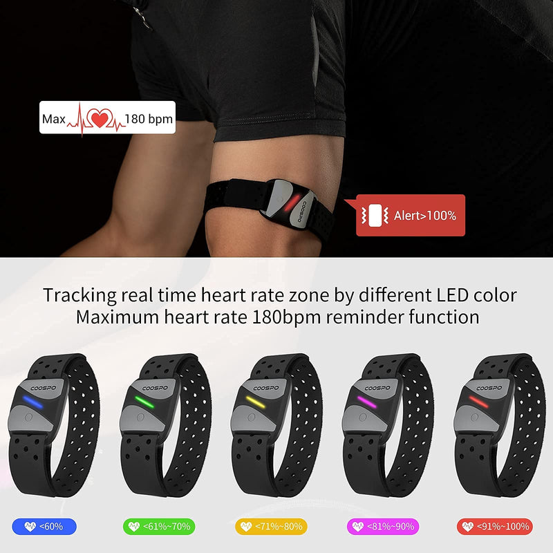 COOSPO HW807 Armband Heart Rate Monitor, Bluetooth 5.0 & ANT+ Dual HRM with HR Zone Heart Rate Variability, Optical HR Sensor with IP67 for Peloton Strava Zwift DDP Yoga - NewNest Australia