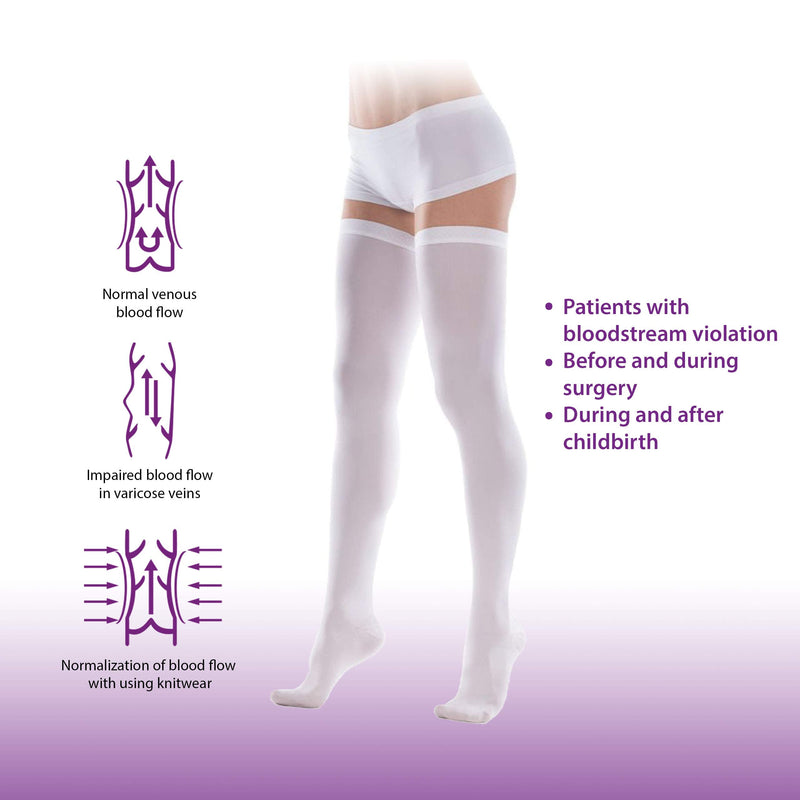 Compression stockings after surgery and delivery with hole under the finger 1 class 18-21 mmHg white X-Large XL (pack of 1) - NewNest Australia
